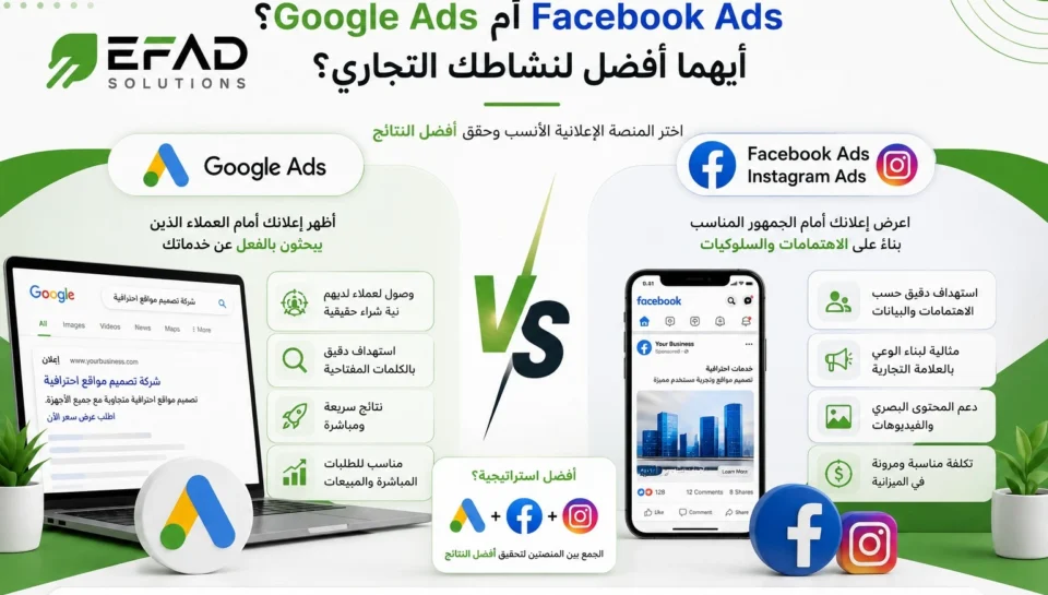 Google Ads أم Facebook Ads؟ أيهما أفضل لنشاطك التجاري؟ (convert.io)