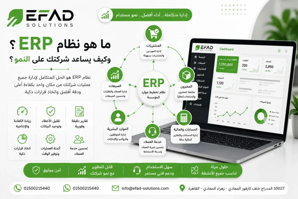 ERP