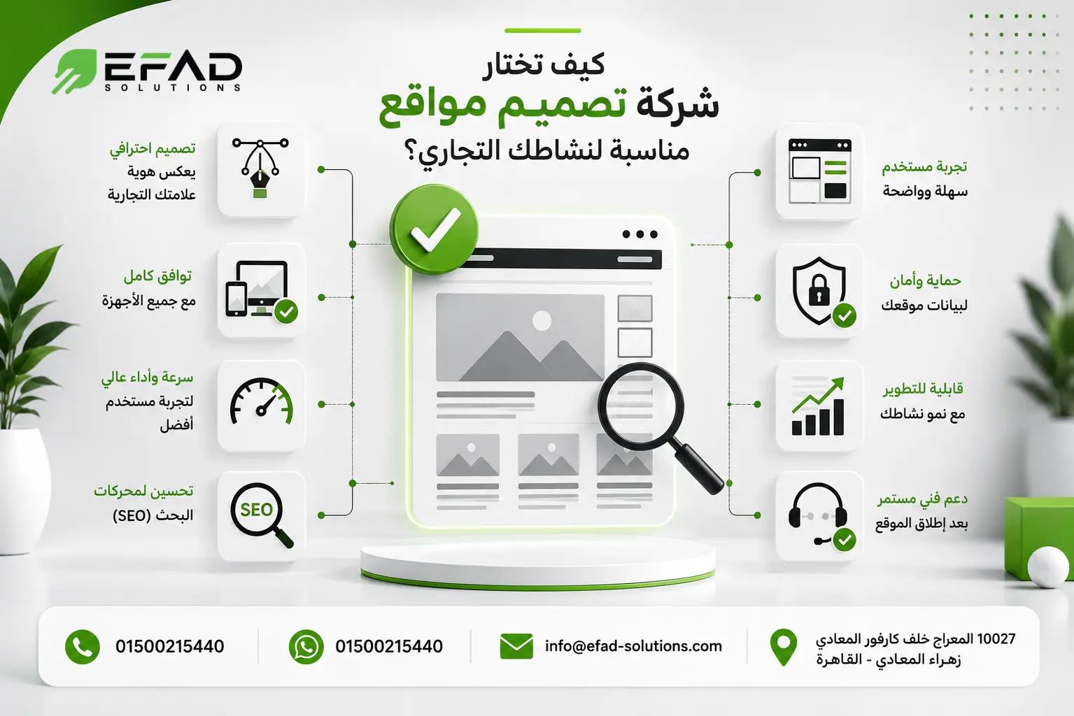شركة تصميم مواقع احترافية لنشاطك التجاري